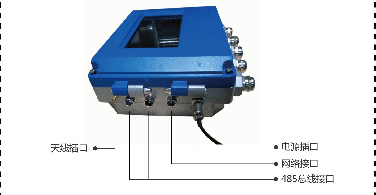 工業級綜合環境監測終端