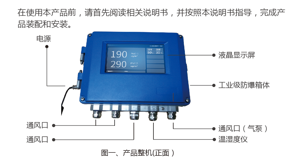 工業級綜合環境監測終端