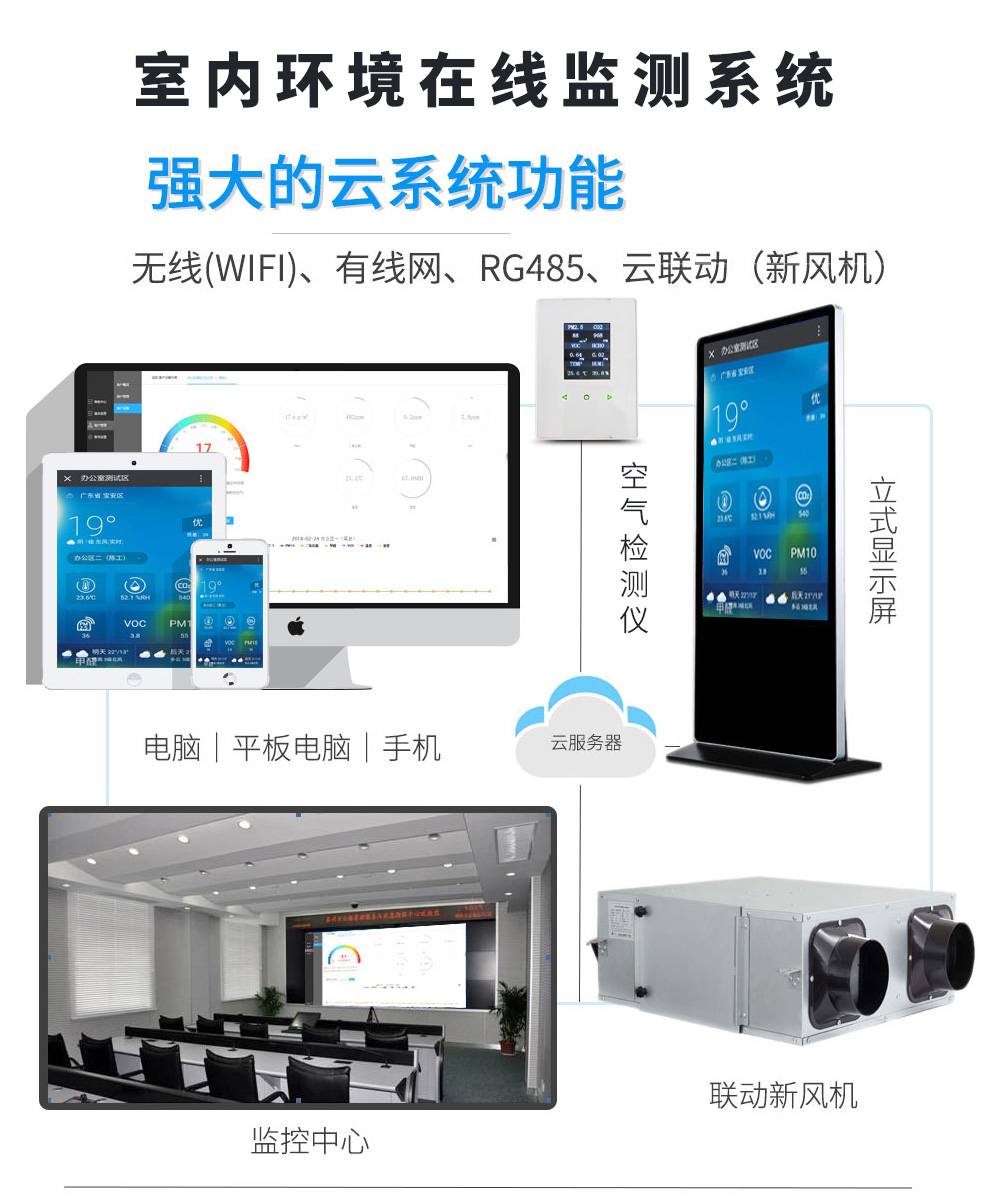 學校室內空氣質量環境監測方案如何部署？