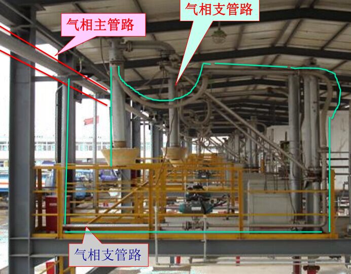 【環(huán)境監(jiān)測(cè)】石化行業(yè)VOCs治理中氣相傳輸阻力大難點(diǎn)問題解析