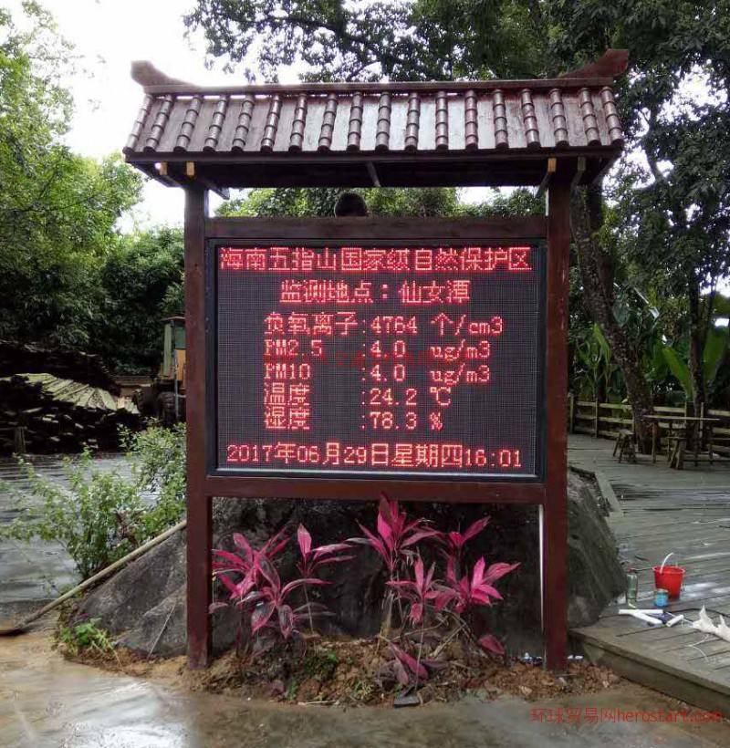 城市生活小區空氣質量環境監測哪些項目？