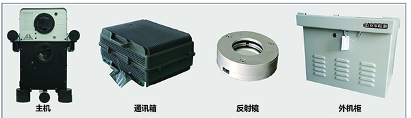 垂直式機動車尾氣排放遙感監測系統
