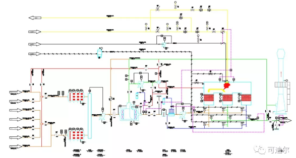 我國廠界污染物VOCs自動監測方法及相關標準匯總 我國廠界污染物VOCs自動監測方法及相關標準匯總