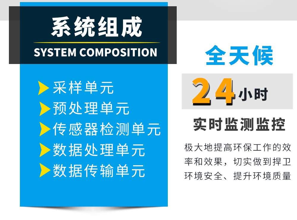 惡臭在線監測設備