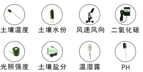 【智慧農業物聯網百科】傳感器在農業物聯網系統建設中的重要作用 【智慧農業物聯網百科】傳感器在農業物聯網系統建設中的重要作用