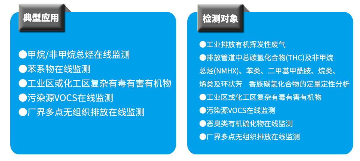 在線vocs監測系統_vocs監測設備廠家_環境監測設備 在線vocs監測系統_vocs監測設備廠家_環境監測設備