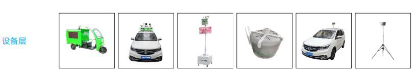 可移動(dòng)式環(huán)境監(jiān)測(cè)設(shè)備|空氣質(zhì)量監(jiān)測(cè)系統(tǒng)設(shè)備|大氣環(huán)境污染監(jiān)測(cè)系統(tǒng) 可移動(dòng)式環(huán)境監(jiān)測(cè)設(shè)備|空氣質(zhì)量監(jiān)測(cè)系統(tǒng)設(shè)備|大氣環(huán)境污染監(jiān)測(cè)系統(tǒng)