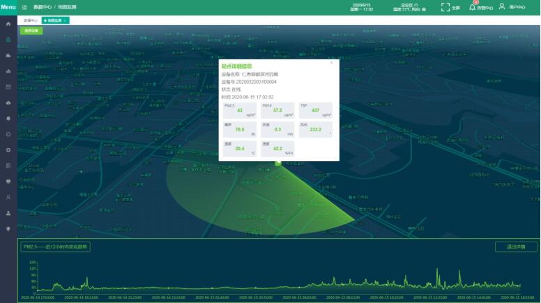 可移動(dòng)式環(huán)境監(jiān)測(cè)設(shè)備|空氣質(zhì)量監(jiān)測(cè)系統(tǒng)設(shè)備|大氣環(huán)境污染監(jiān)測(cè)系統(tǒng) 可移動(dòng)式環(huán)境監(jiān)測(cè)設(shè)備|空氣質(zhì)量監(jiān)測(cè)系統(tǒng)設(shè)備|大氣環(huán)境污染監(jiān)測(cè)系統(tǒng)