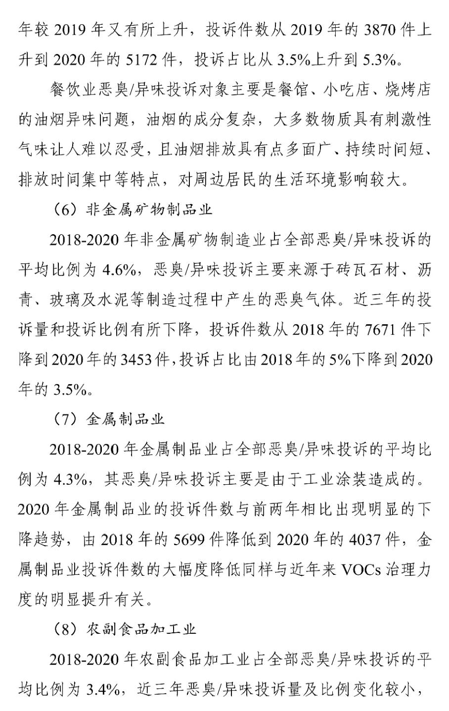國家生態環境部關于印發《2018-2020年全國惡臭/異味污染投訴情況分析》報告 國家生態環境部關于印發《2018-2020年全國惡臭/異味污染投訴情況分析》報告