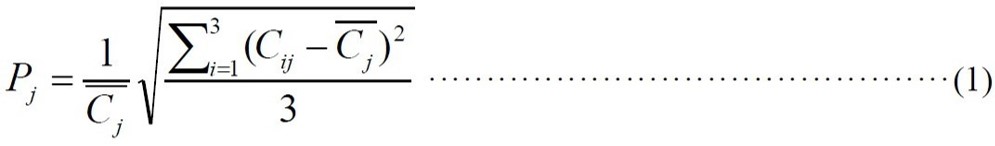 道路積塵負荷車載移動監測系統