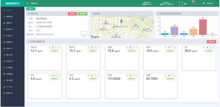 車載揚塵監測在線系統設備