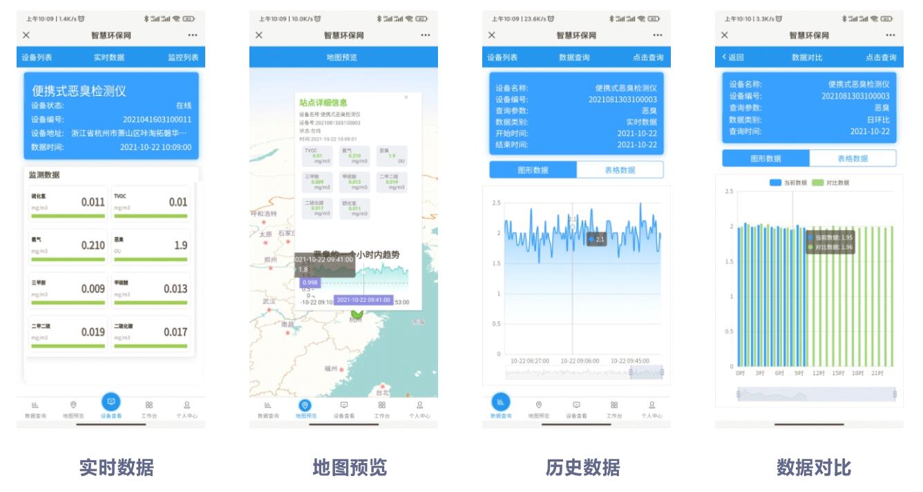 車載揚塵監測在線系統設備