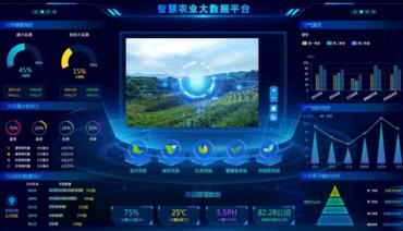 智慧農業大數據平臺系統軟件 智慧農業大數據平臺系統軟件
