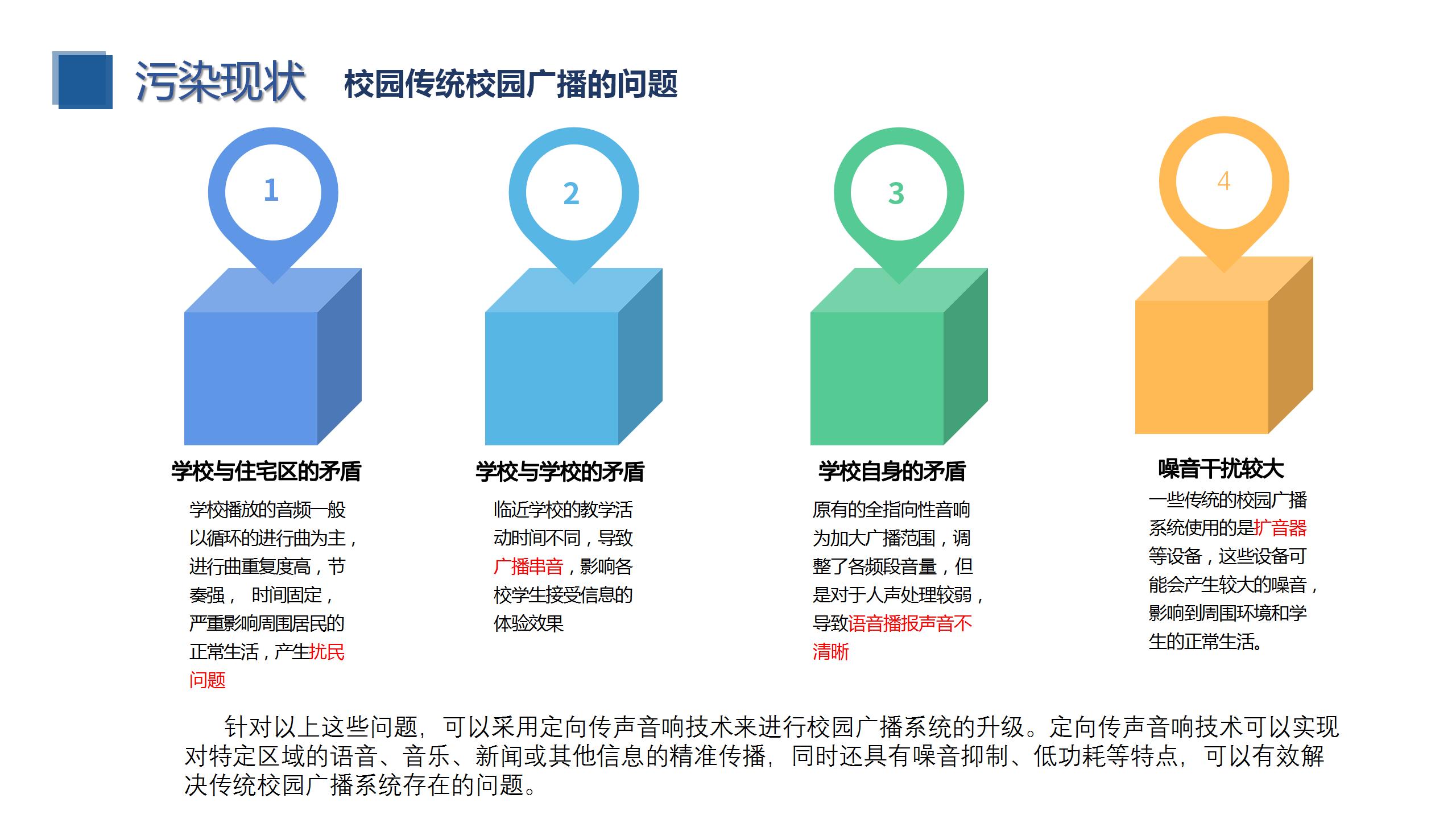 校園定向傳聲與噪聲監測系統建設方案