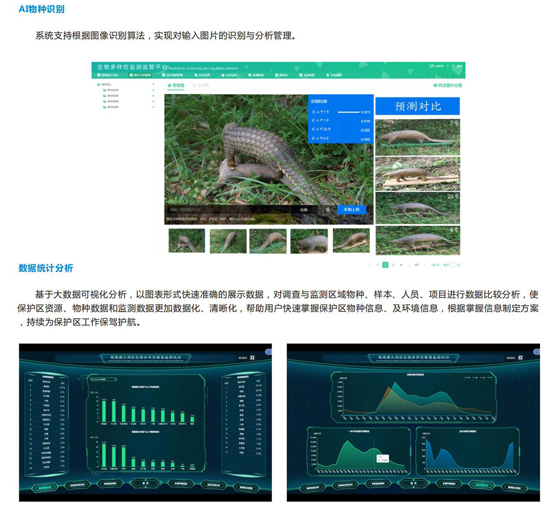 生態保護區動植物環境監測系統方案