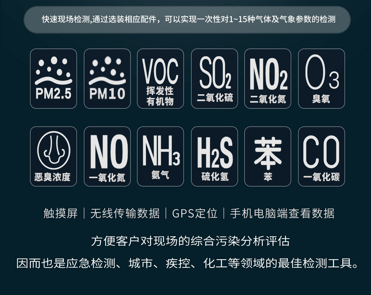 便攜式綜合環境檢測儀器